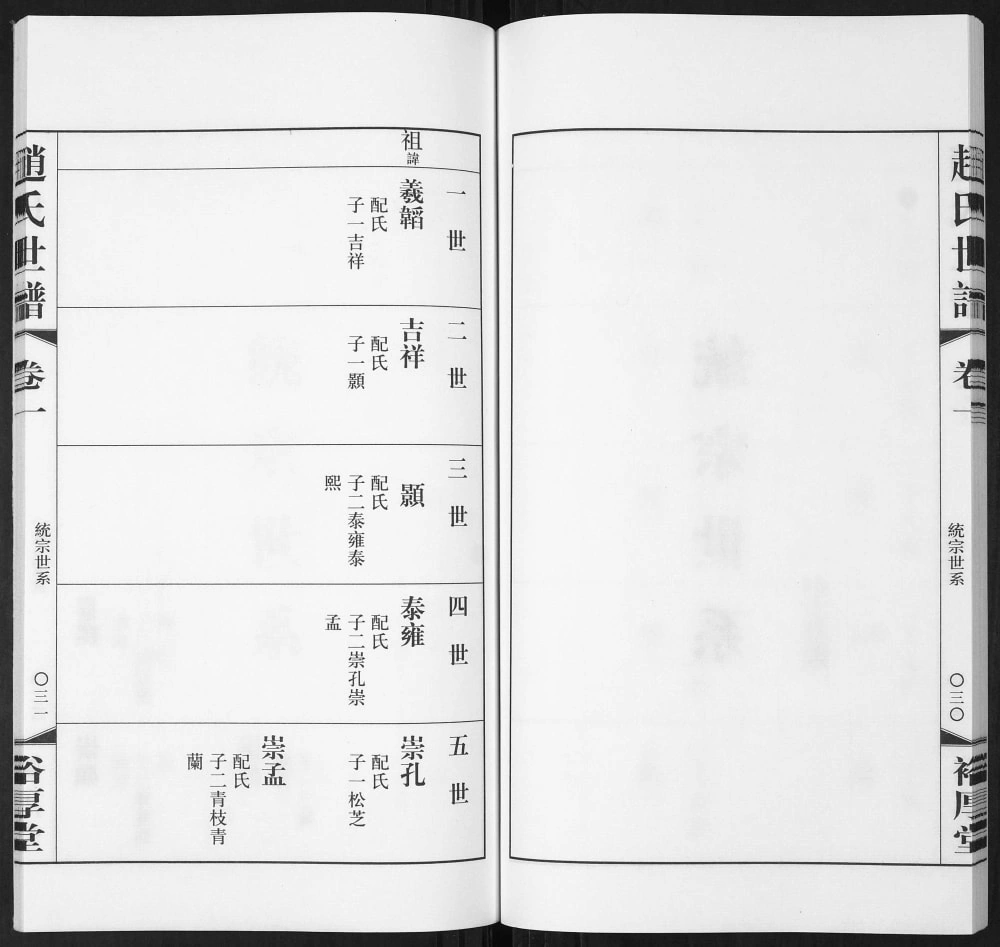 图片[6]-山东淄博桓台县赵氏世谱（裕厚堂）电子版PDF下载-中华家谱网