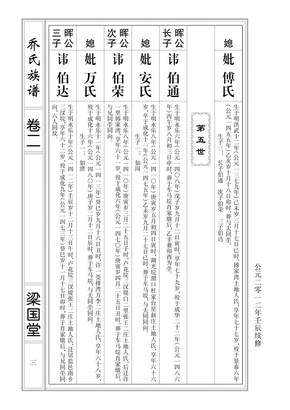 图片[3]-湖北仙桃乔氏族谱（梁国堂）电子版PDF下载-中华家谱网