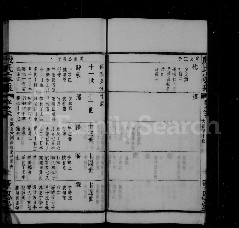 图片[3]-江苏常州武进区殷氏家乘（重恩堂）电子版PDF下载-中华家谱网