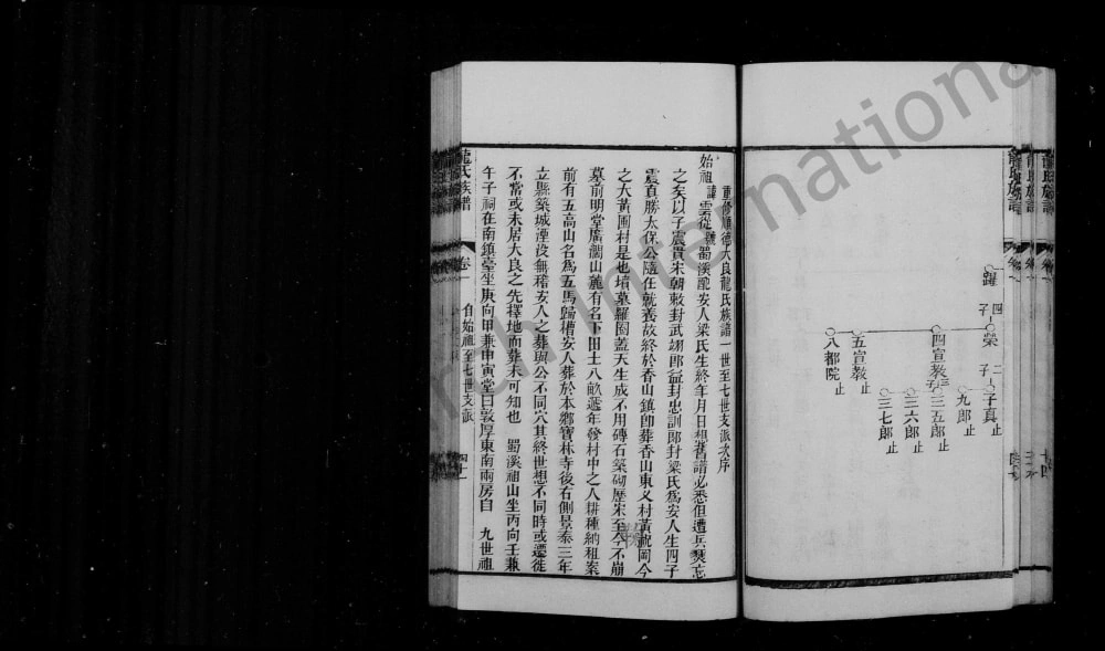 图片[5]-广东佛山顺德龙氏族谱电子版PDF下载-中华家谱网