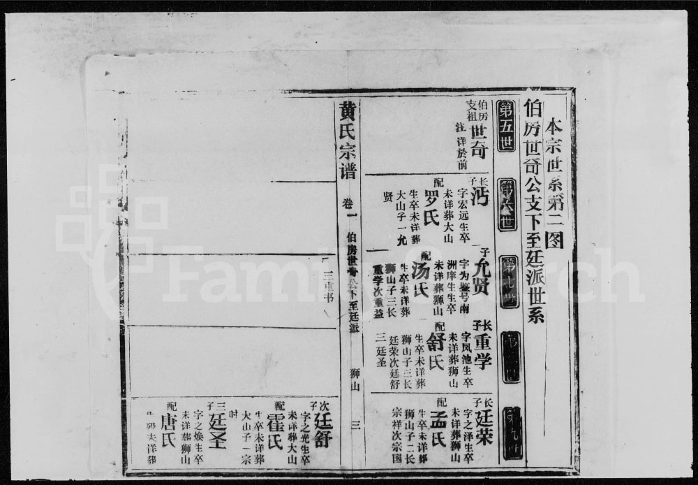 图片[8]-湖北鄂州黄氏宗谱（观德堂）电子版PDF下载-中华家谱网