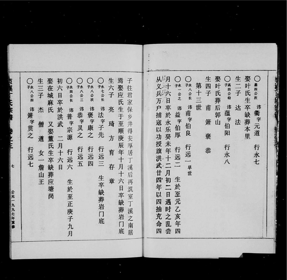图片[7]-浙江丽水缙云县江沿丁氏宗谱电子版PDF下载-中华家谱网