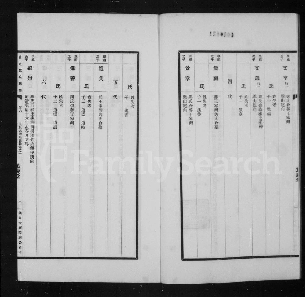 图片[4]-贵州安顺普定伍氏族谱电子版PDF下载-中华家谱网