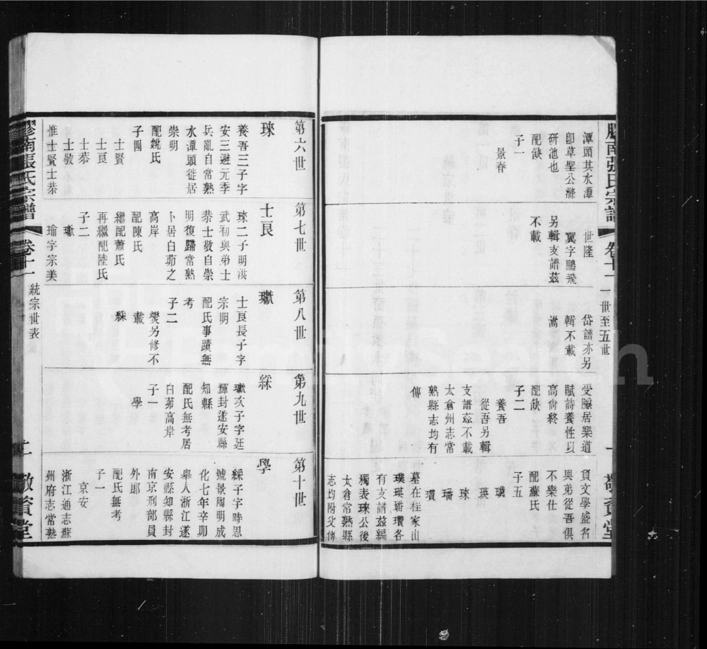 图片[5]-江苏无锡锡山区胶南张氏宗谱（敬资堂）电子版PDF下载-中华家谱网