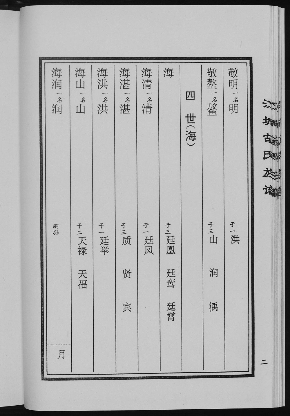 图片[5]-山东济宁汶上县汶城胡氏族谱（宗德堂）电子版PDF下载-中华家谱网