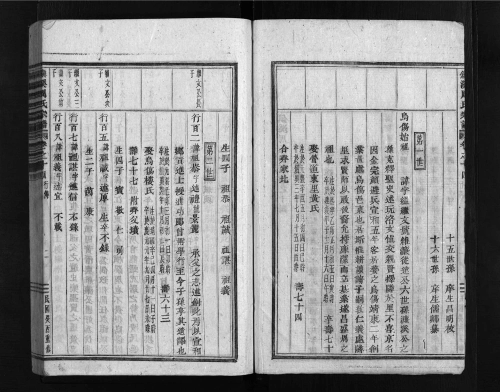 图片[6]-浙江金华浦江县镇溪周氏宗谱电子版PDF下载-中华家谱网