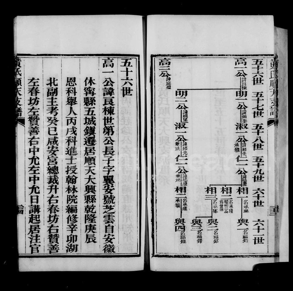 图片[5]-北京大兴区黄氏顺天支谱电子版PDF下载-中华家谱网