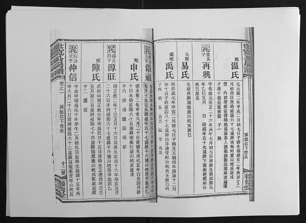 图片[7]-湖南邵阳邵东县洞霞尹氏宽公房谱（穆清堂）电子版PDF下载-中华家谱网