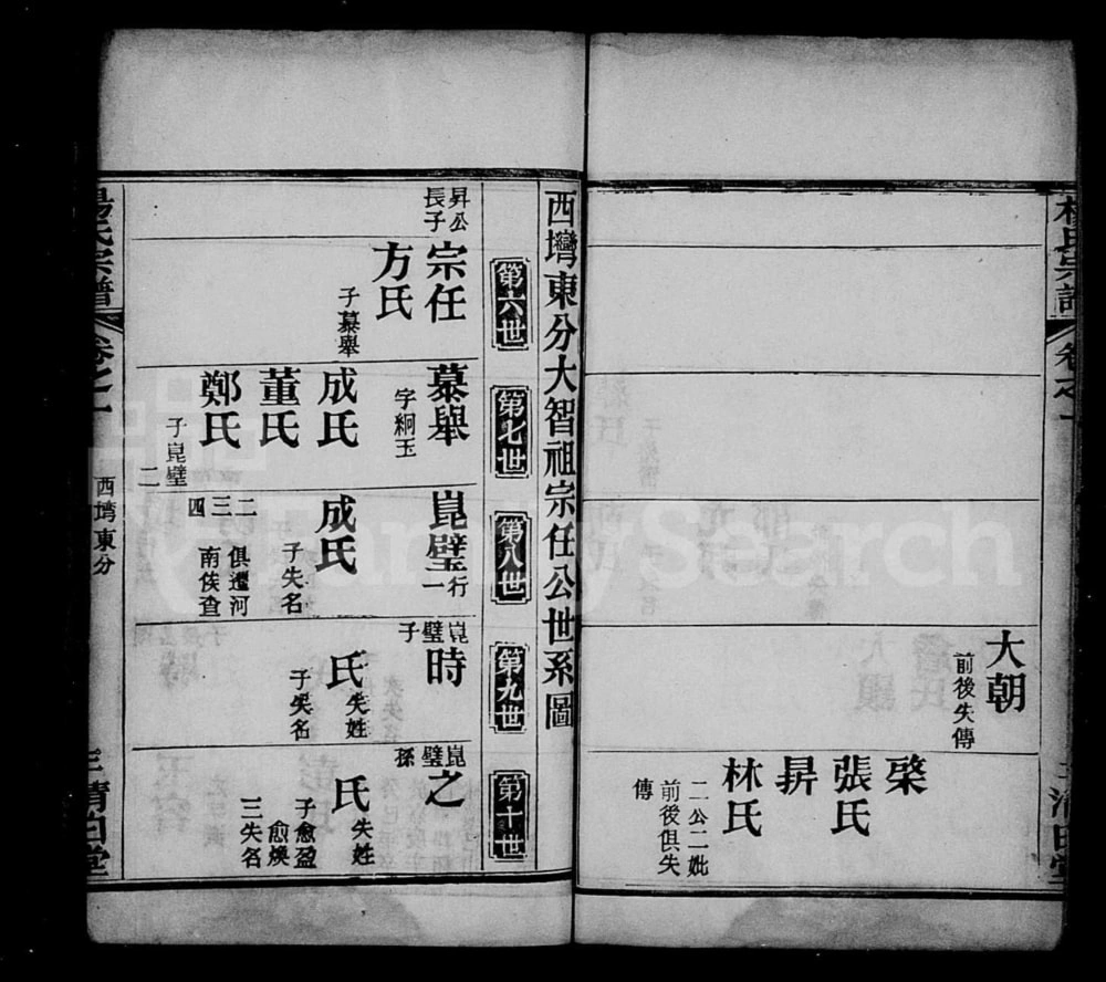图片[7]-湖北黄冈杨氏宗谱（清白堂）电子版PDF下载-中华家谱网