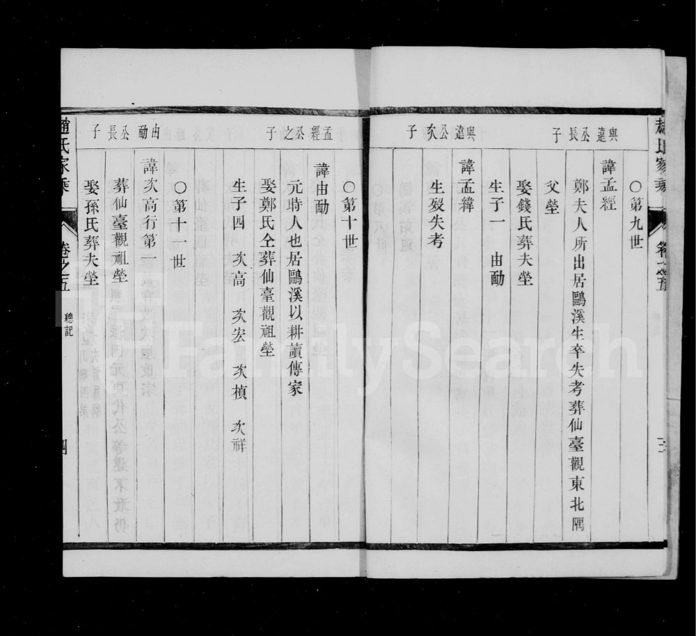 图片[8]-江苏丹阳鸥溪赵氏家乘（谷诒堂）电子版PDF下载-中华家谱网