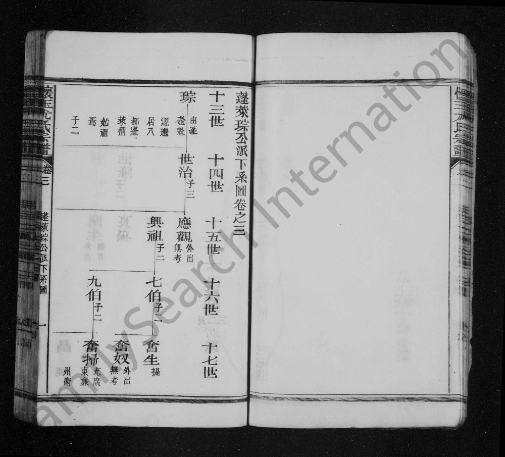 图片[5]-江西上饶玉山县怀玉尤氏宗谱电子版PDF下载-中华家谱网