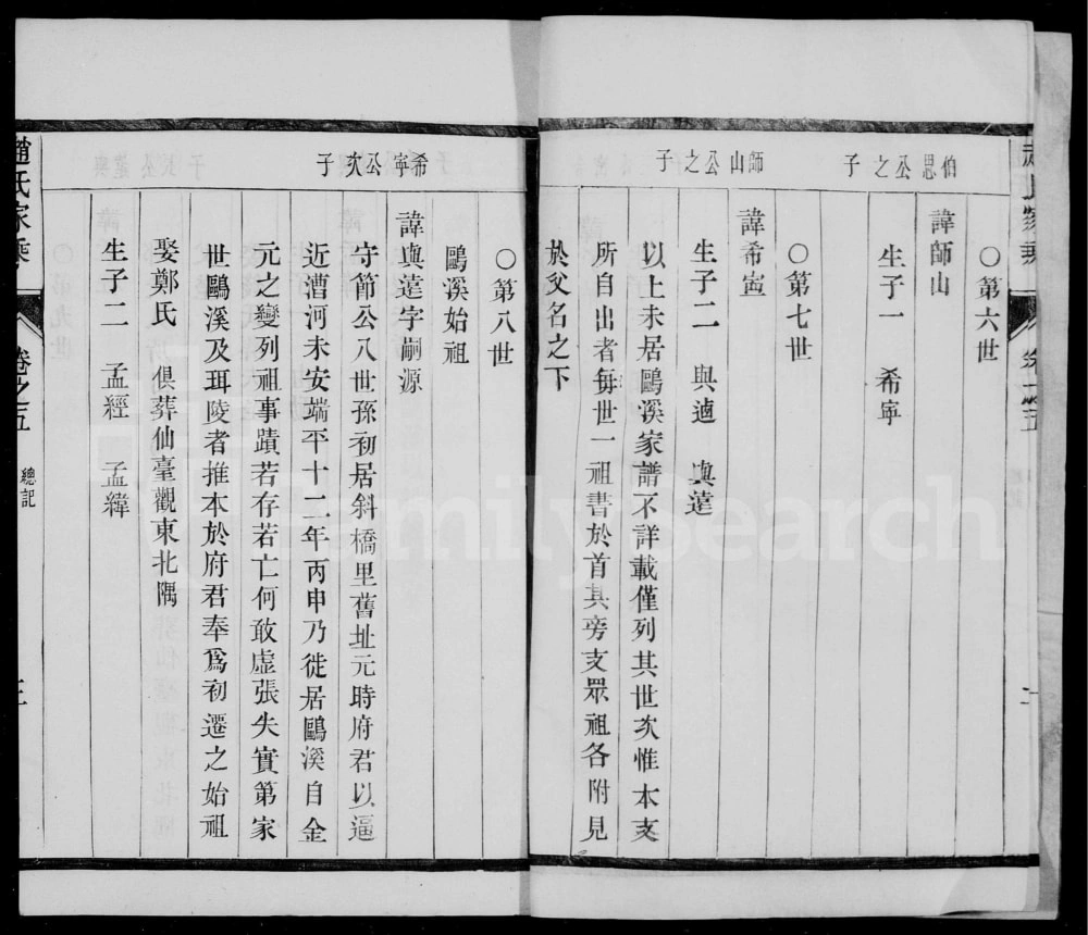 图片[7]-江苏丹阳鸥溪赵氏家乘（谷诒堂）电子版PDF下载-中华家谱网