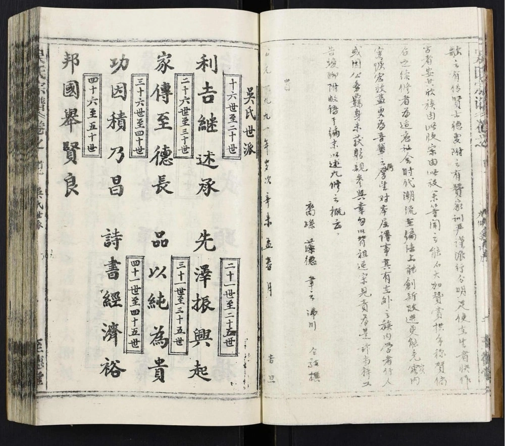 图片[4]-安徽安庆宿松县吴氏宗谱（至德堂）电子版PDF下载-中华家谱网