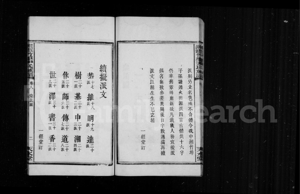 图片[6]-湖南湘潭竹埠尹氏族谱（天水堂）电子版PDF下载-中华家谱网