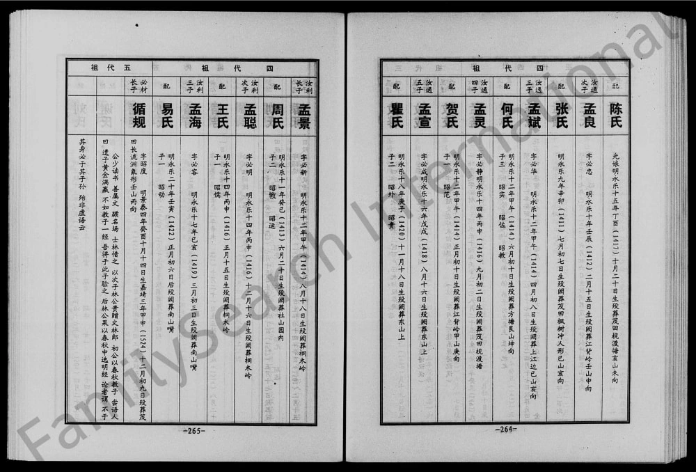 图片[6]-湖南醴陵茂田郭氏五修族谱电子版PDF下载-中华家谱网