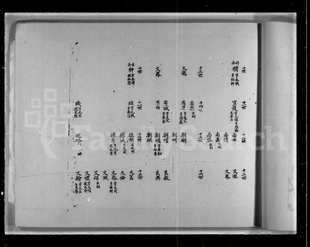 图片[7]-广东汕头潮阳区廉使家风马氏族谱电子版PDF下载-中华家谱网