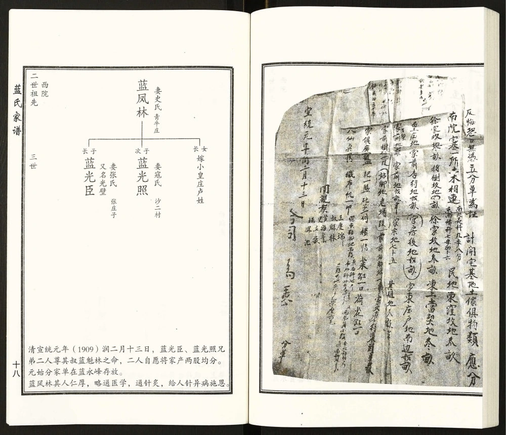 图片[6]-河北泊头蓝氏家谱电子版PDF下载-中华家谱网