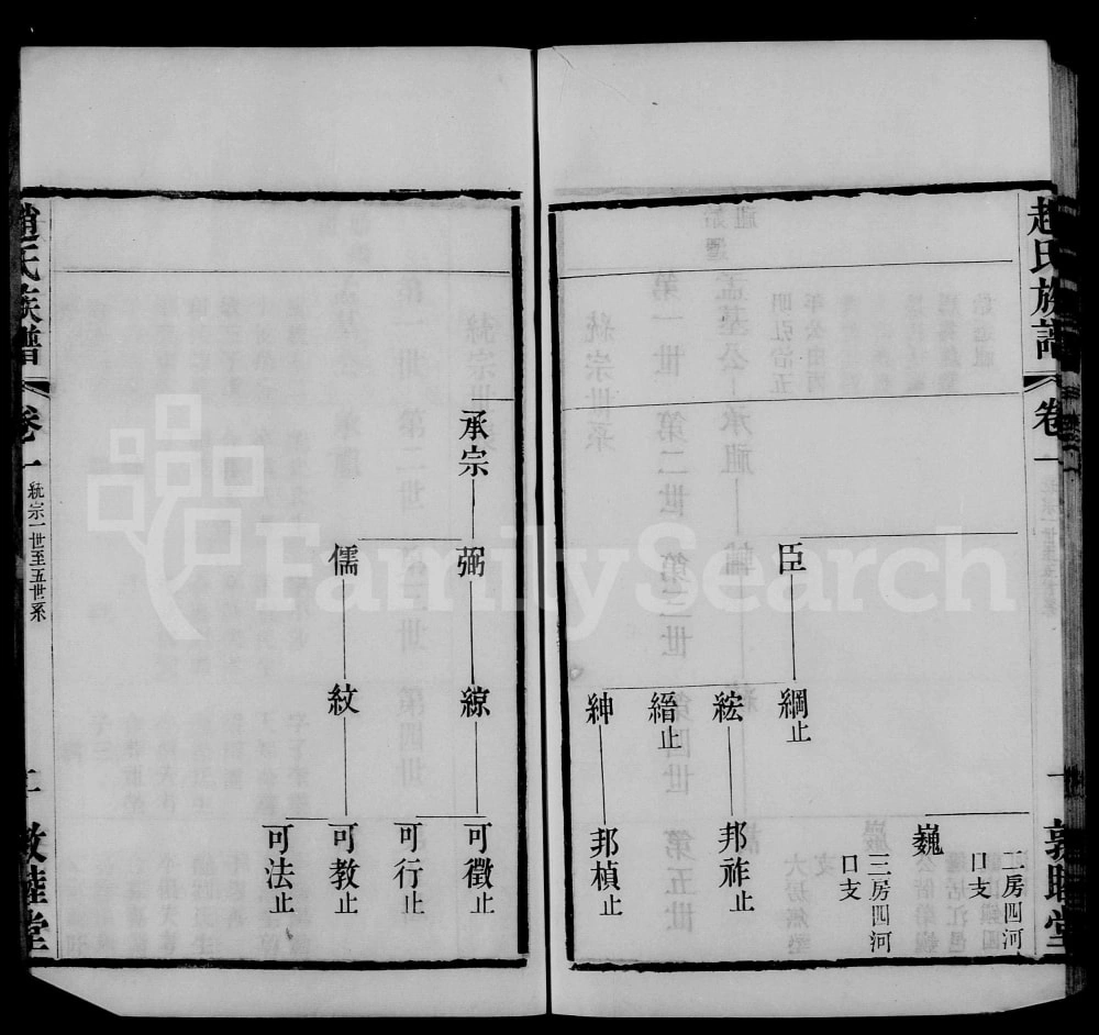 图片[6]-江苏常州焦溪河口赵氏族谱（敦睦堂）电子版PDF下载-中华家谱网