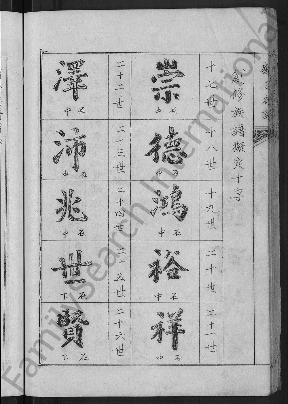 图片[5]-山东青岛即墨顾氏族谱电子版PDF下载-中华家谱网