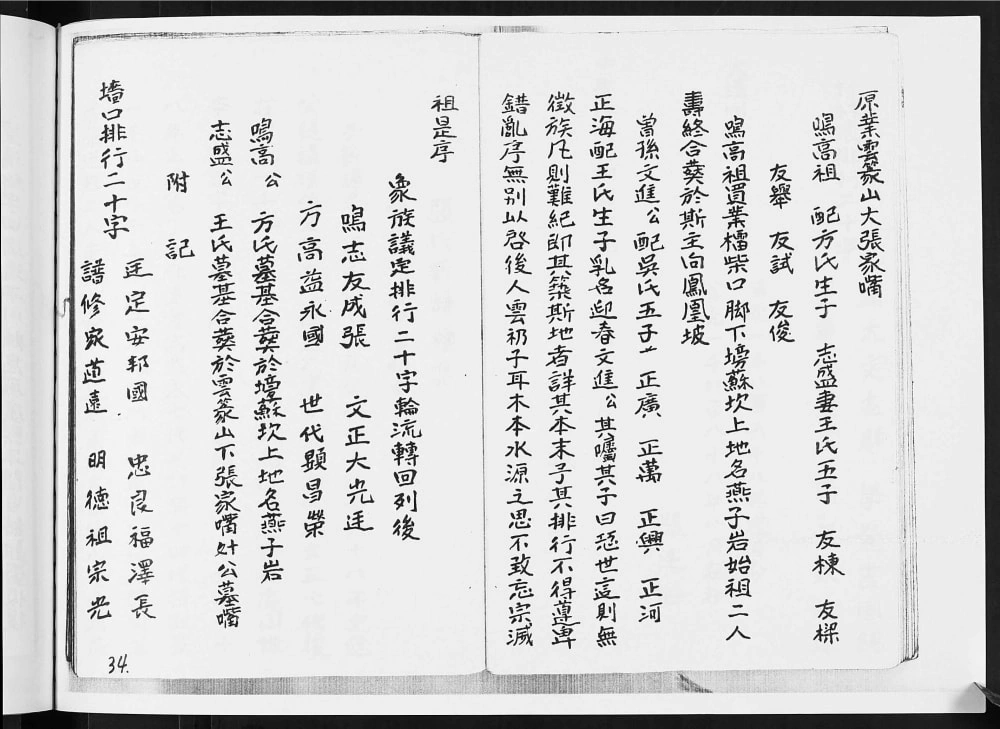 图片[7]-重庆巴南区巴县云篆山石马乡张氏家谱电子版PDF下载-中华家谱网
