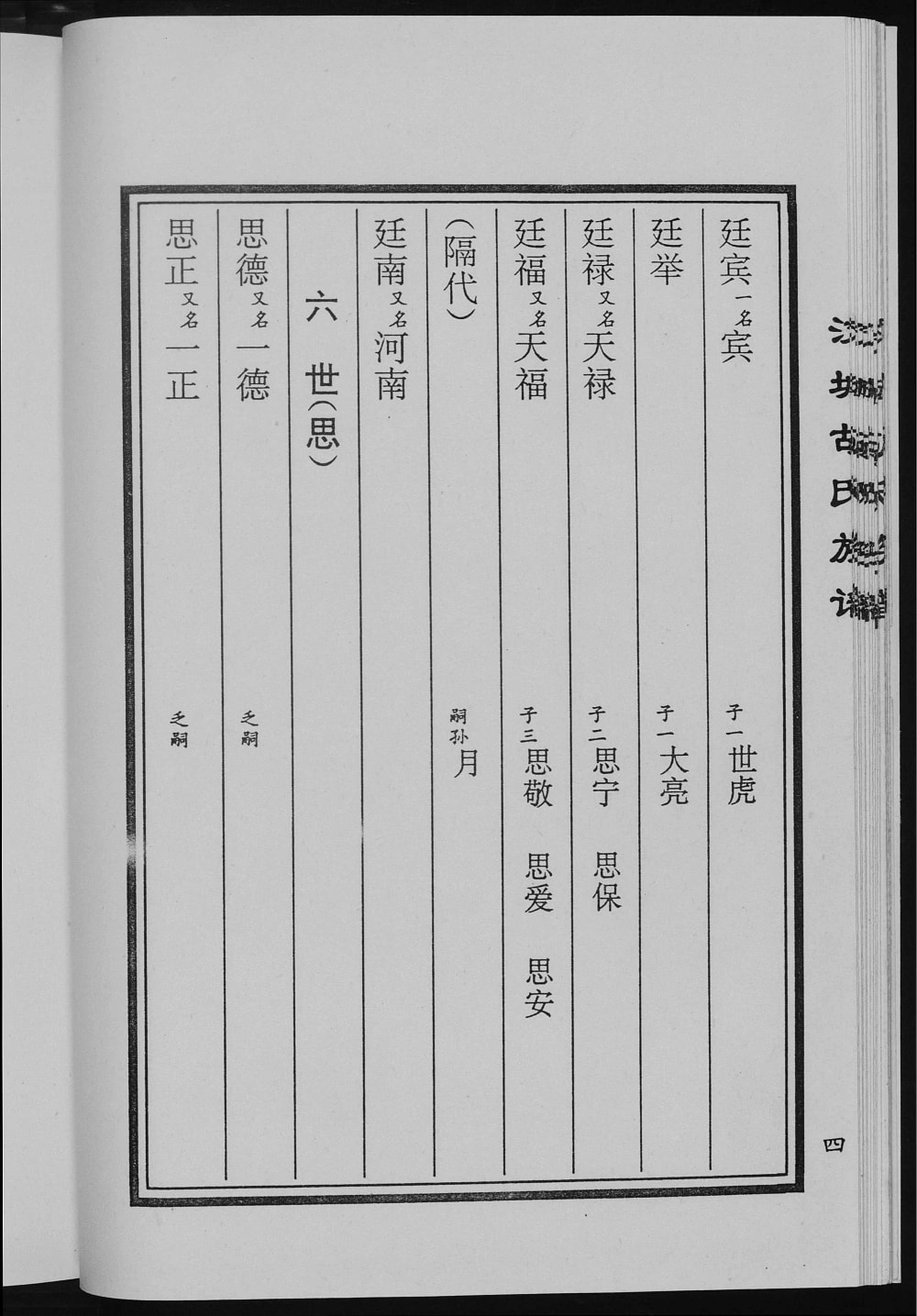 图片[7]-山东济宁汶上县汶城胡氏族谱（宗德堂）电子版PDF下载-中华家谱网