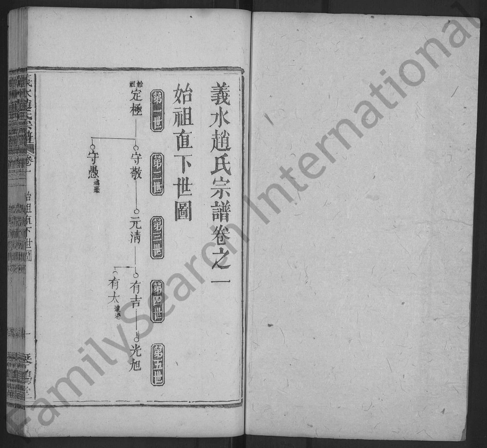 图片[5]-湖北黄冈罗田县义水赵氏宗谱（琴鹤堂）电子版PDF下载-中华家谱网