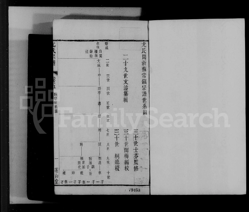 图片[4]-尤氏闽浙苏常镇大统宗谱（遂初堂）电子版PDF下载-中华家谱网