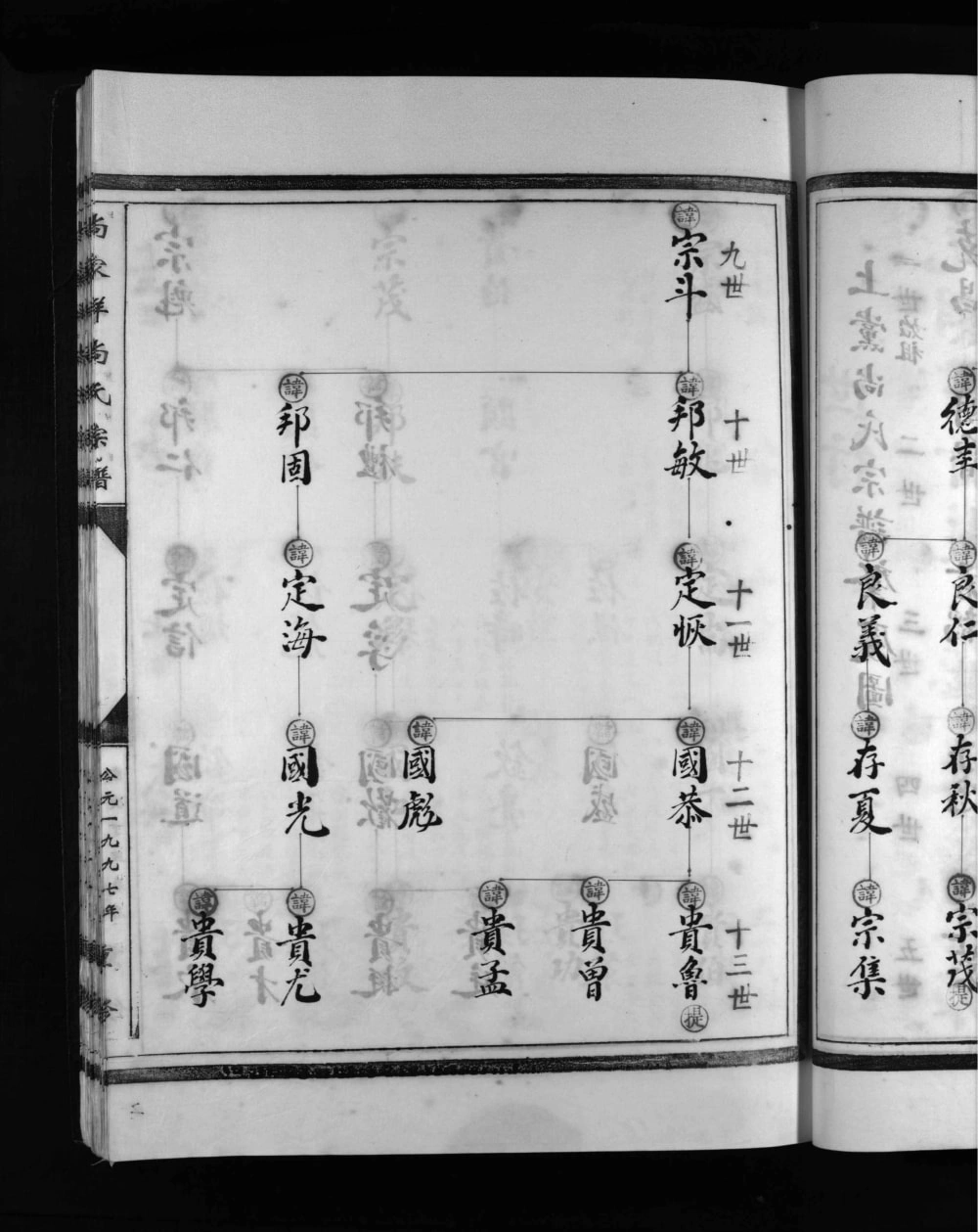 图片[8]-浙江乐清尚家垟尚氏宗谱电子版PDF下载-中华家谱网