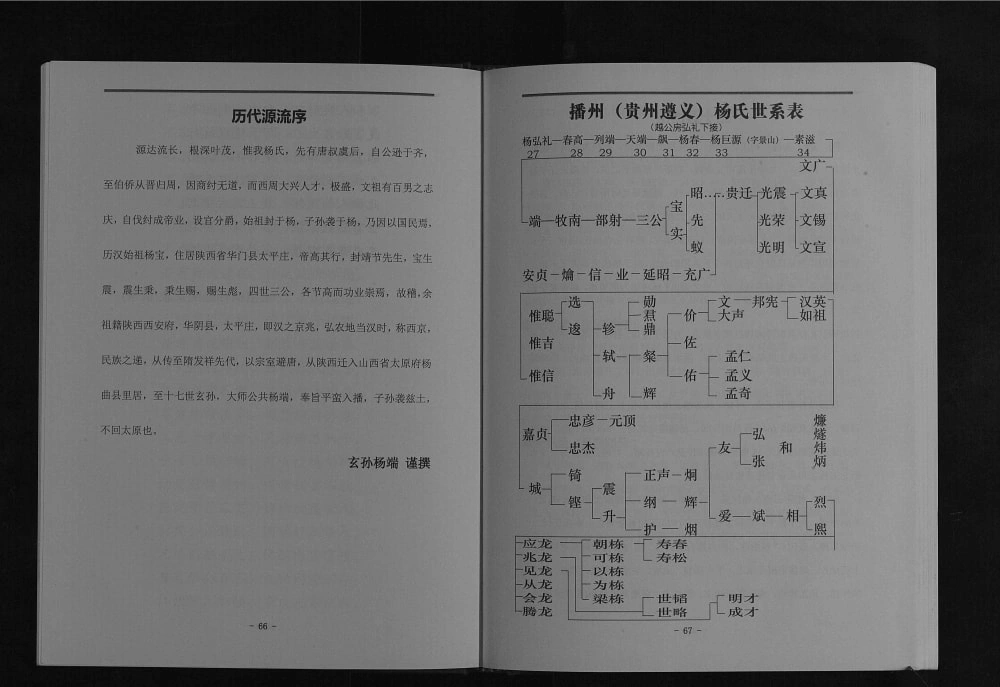 图片[3]-贵州仁怀杨氏宗谱播州杨氏茅台支系（四知堂）电子版PDF下载-中华家谱网