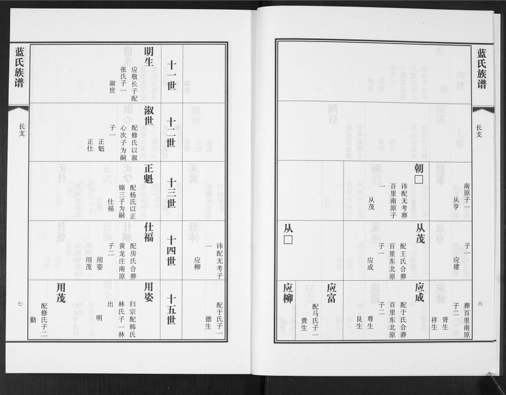 图片[7]-山东青岛即墨蓝氏族谱（继述堂）电子版PDF下载-中华家谱网