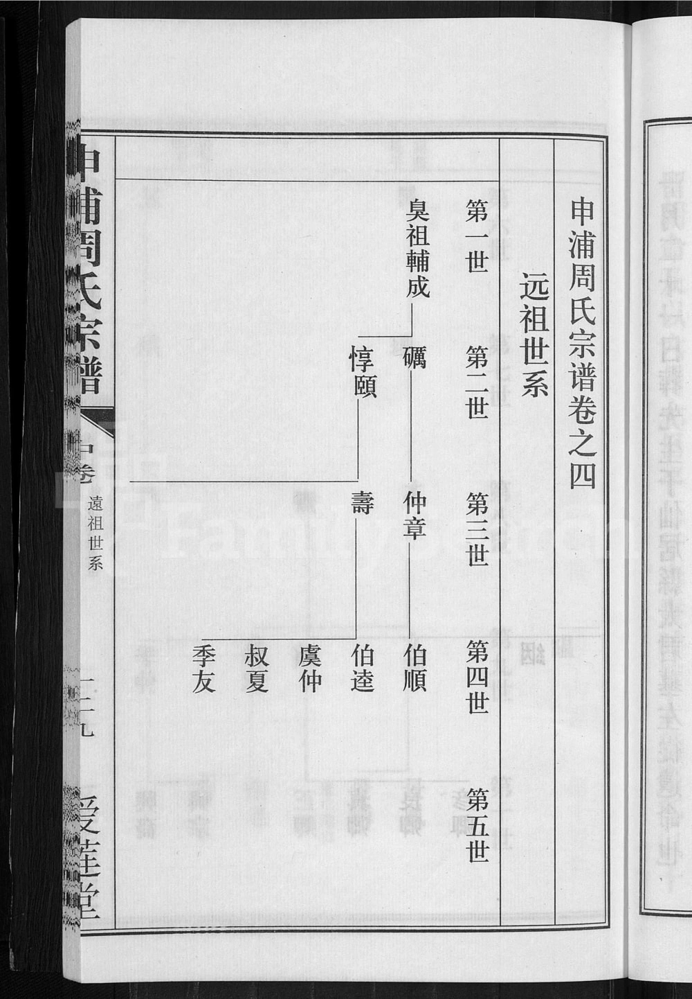 图片[5]-江苏江阴申浦周氏宗谱（爱莲堂）电子版PDF下载-中华家谱网