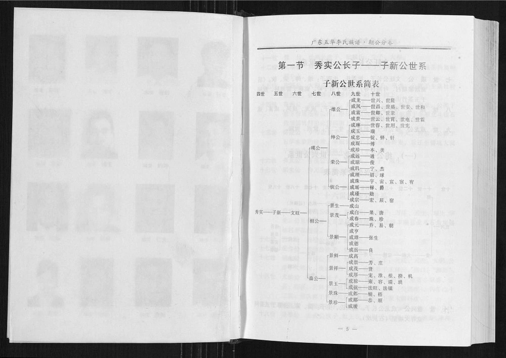 图片[2]-广东梅州五华县李氏族谱翱公卷电子版PDF下载-中华家谱网