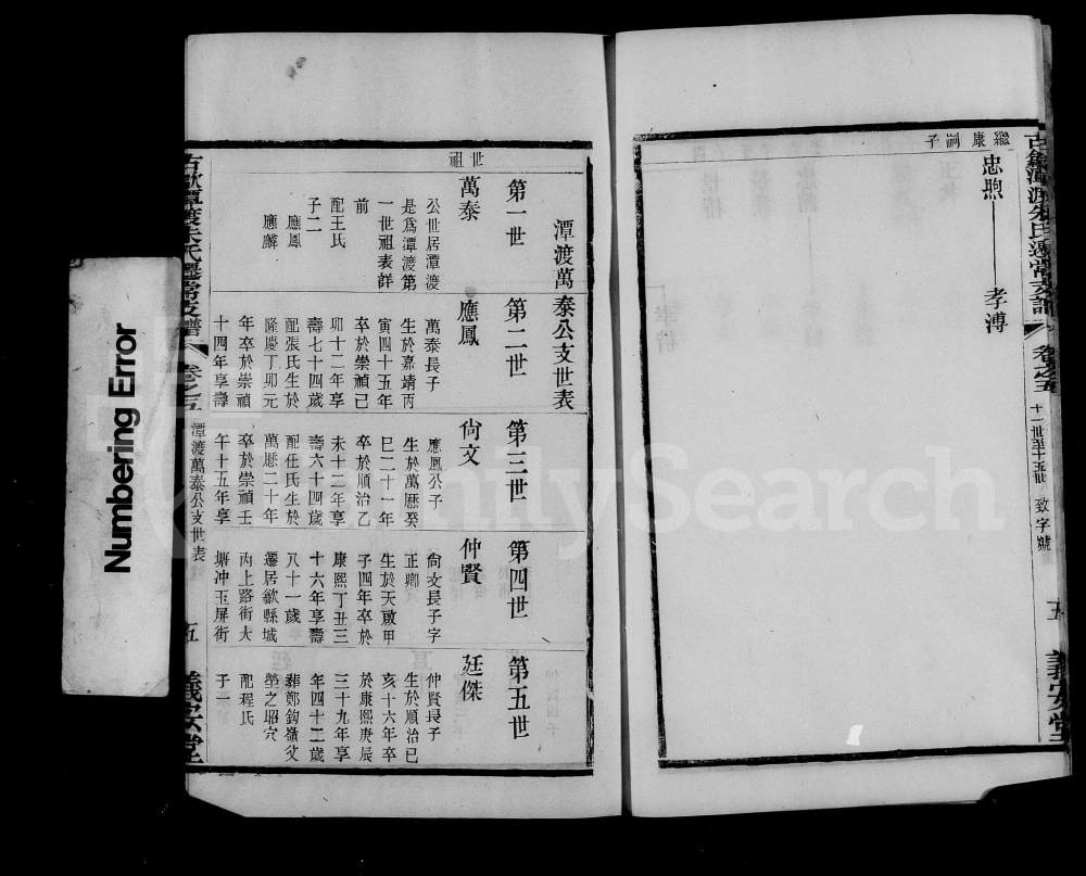 图片[5]-江苏常州古歙潭渡朱氏迁常续修支谱（义安堂）电子版PDF下载-中华家谱网
