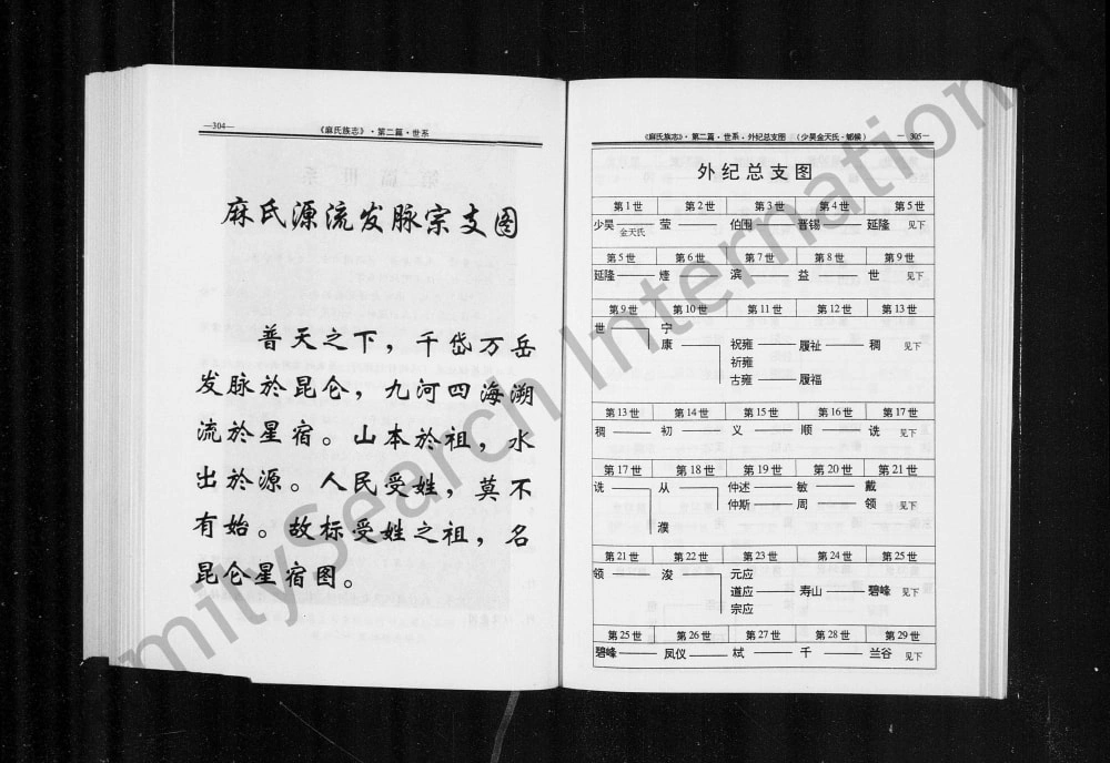 图片[1]-浙江丽水缙云黄坛麻氏族志电子版PDF下载-中华家谱网