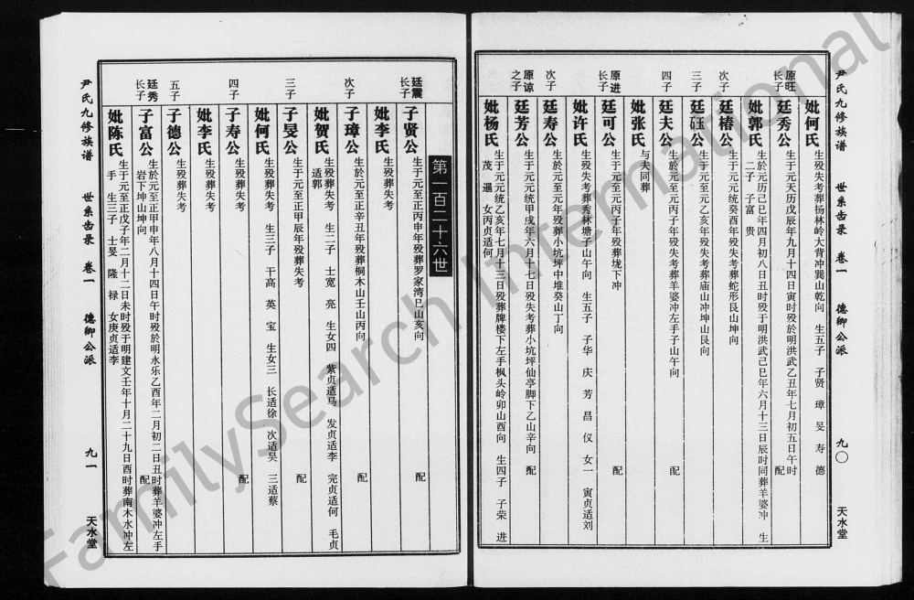 图片[8]-湖南郴州永兴县尹氏族谱（天水堂）电子版PDF下载-中华家谱网