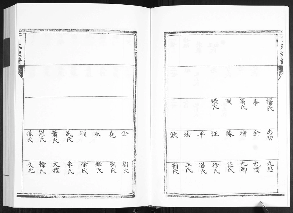 图片[6]-山东青岛即墨丁氏族谱电子版PDF下载-中华家谱网