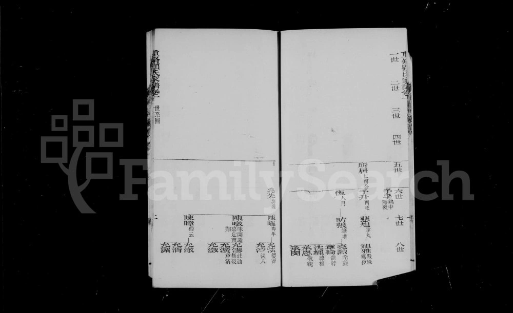 图片[4]-江苏苏州重修唯亭顾氏家谱附庄规碑录电子版PDF下载-中华家谱网