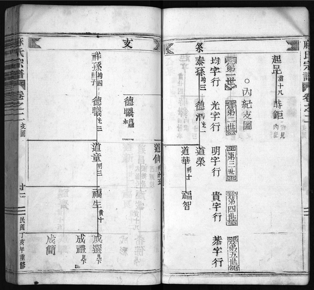 图片[4]-浙江丽水缙云县麻氏宗谱电子版PDF下载-中华家谱网