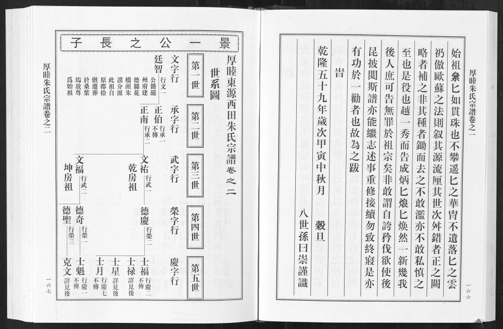 图片[6]-浙江金华武义县厚睦朱氏宗谱电子版PDF下载-中华家谱网