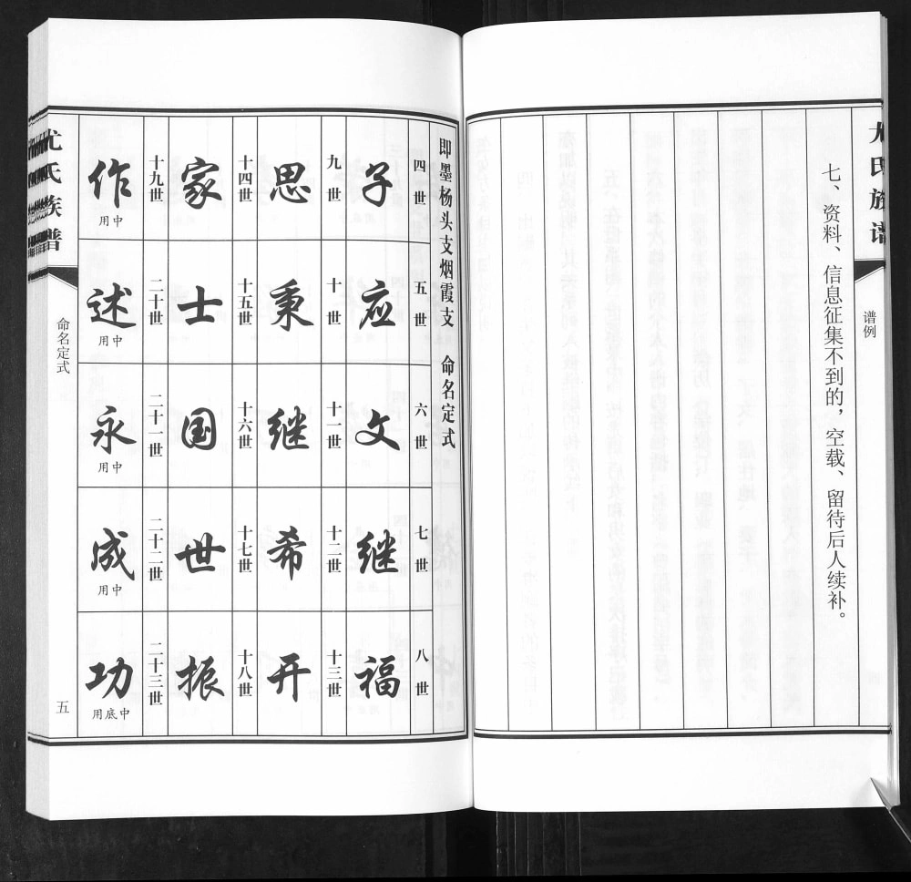 图片[5]-山东青岛即墨尤氏族谱电子版PDF下载-中华家谱网
