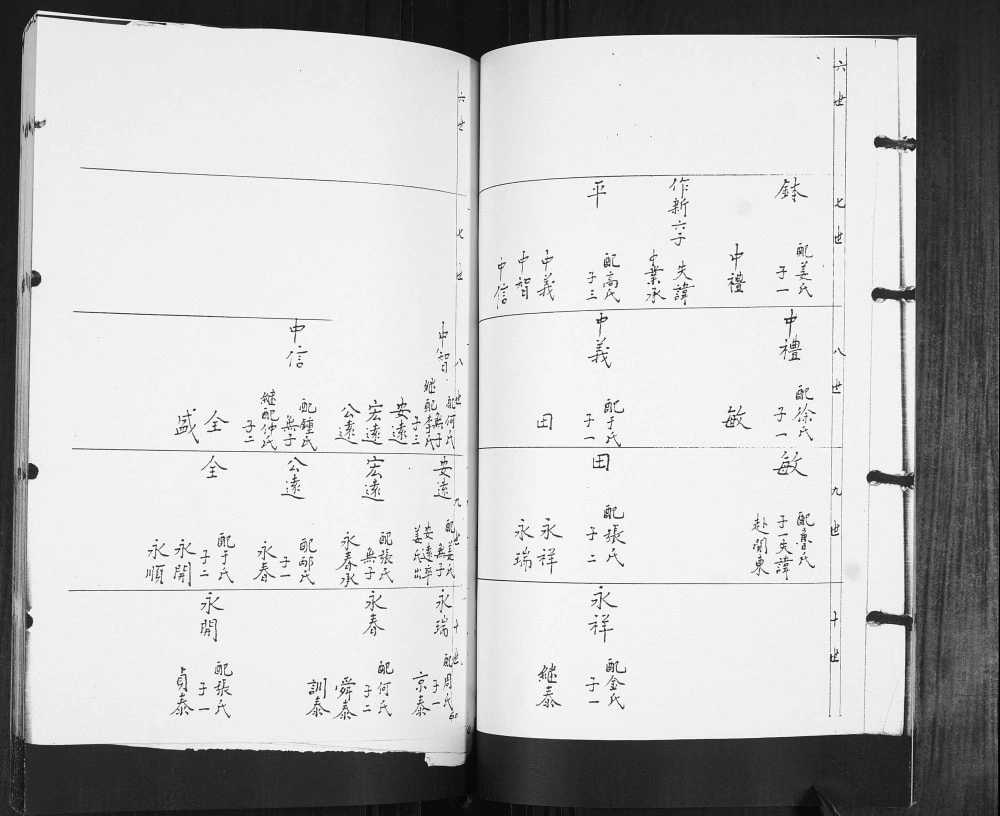 图片[8]-山东青岛即墨鳌山卫陈氏族谱电子版PDF下载-中华家谱网