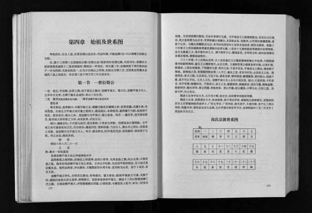 图片[3]-辽宁海城尚氏宗谱电子版PDF下载-中华家谱网