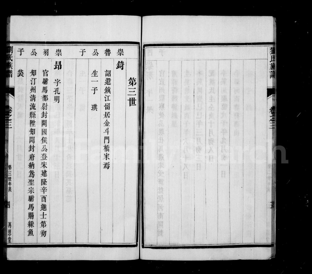 图片[7]-江苏扬州安阜州刘氏重修族谱（再思堂）电子版PDF下载-中华家谱网