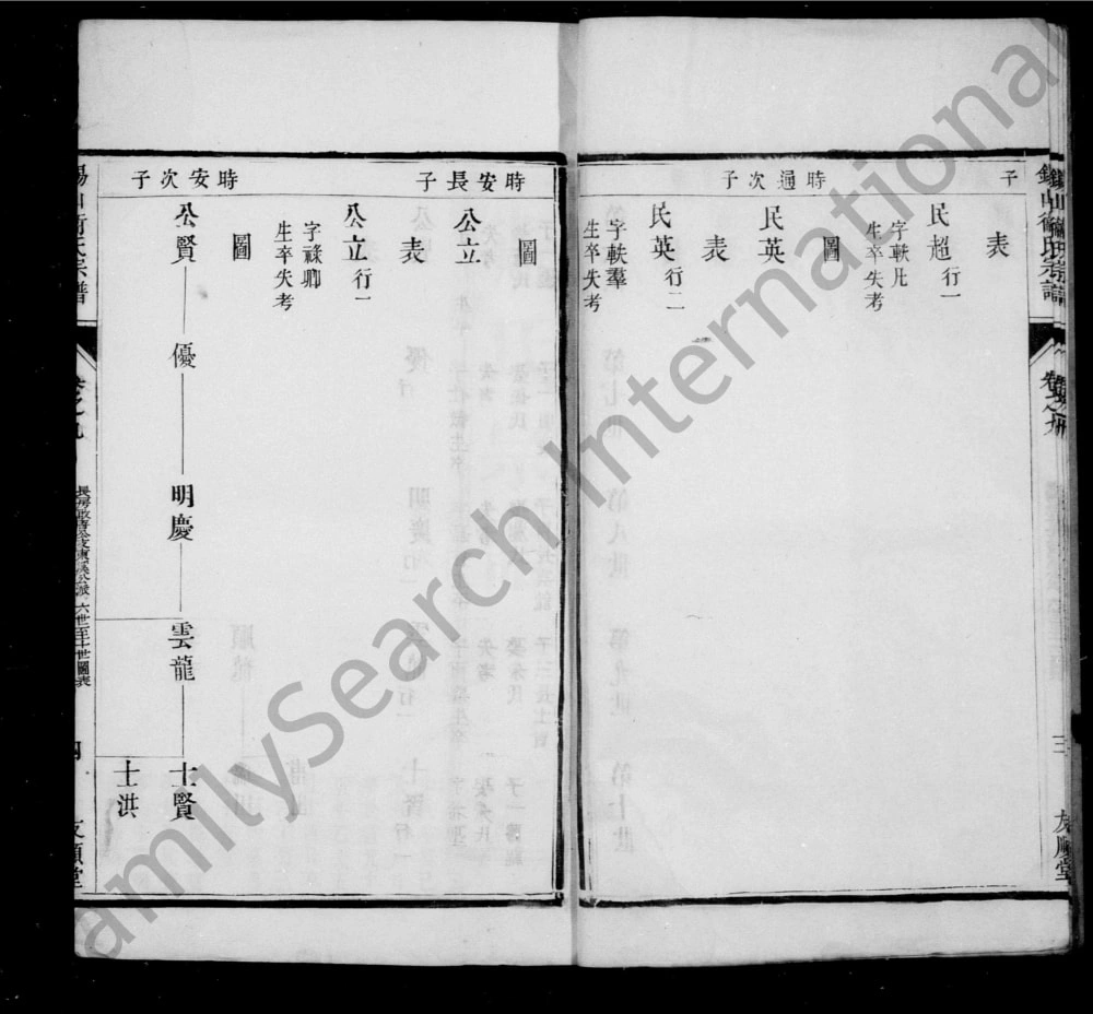 图片[5]-江苏无锡锡山卫氏宗谱（友顺堂）电子版PDF下载-中华家谱网
