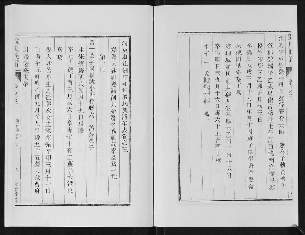 图片[4]-江苏镇江润东顺江洲中和圩殷氏族谱（积善堂）电子版PDF下载-中华家谱网