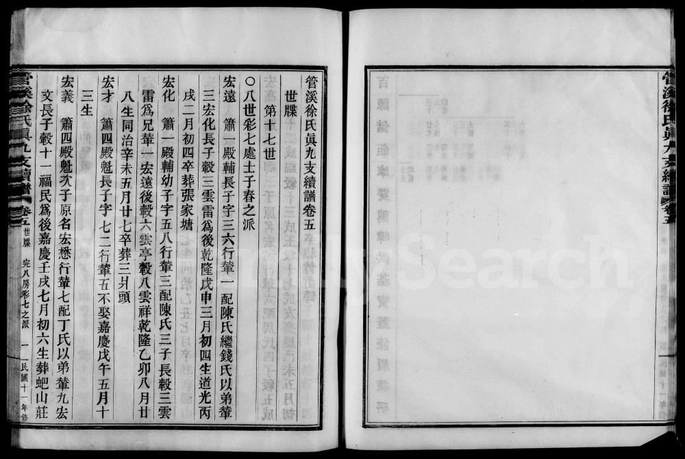 图片[8]-浙江上虞管溪徐氏真九支续谱电子版PDF下载-中华家谱网