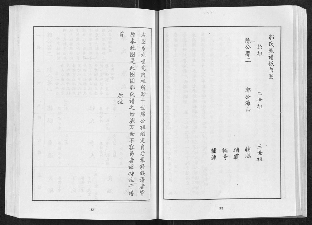 图片[4]-湖北武汉黄陂区郭氏宗谱电子版PDF下载-中华家谱网