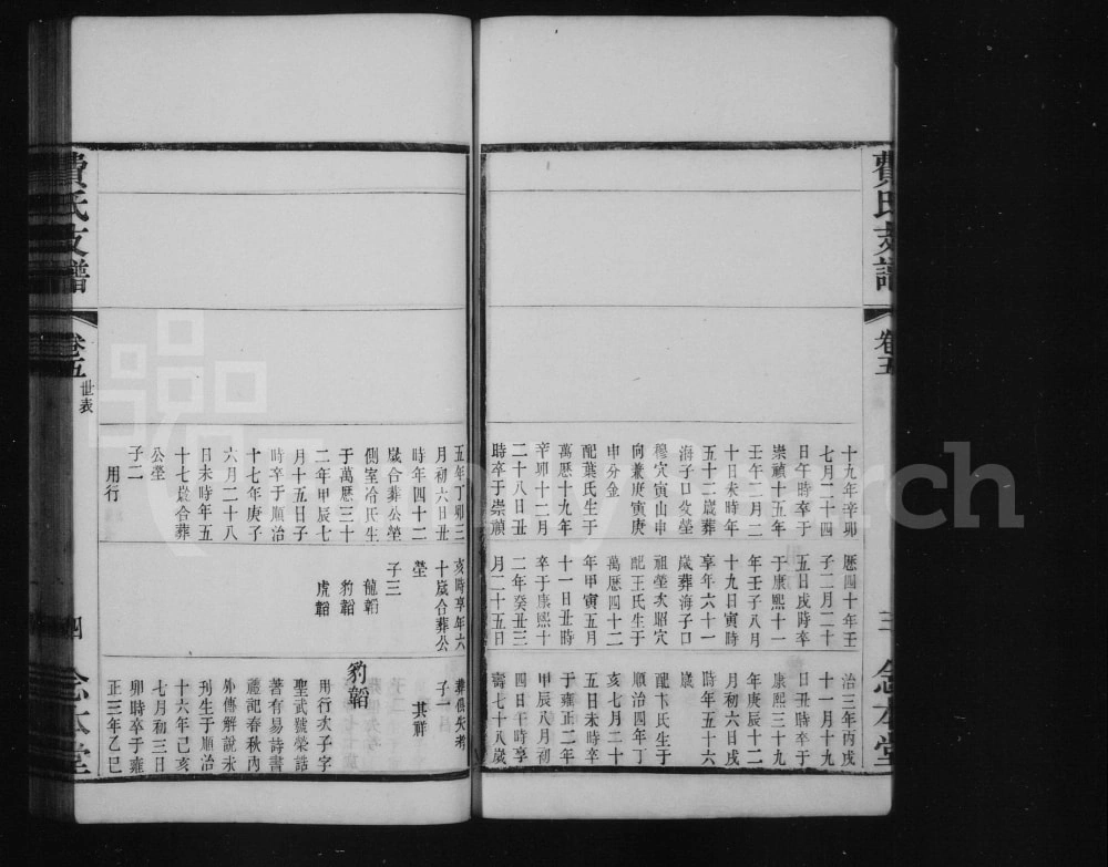 图片[6]-江苏常州武进费氏支谱（念本堂）电子版PDF下载-中华家谱网