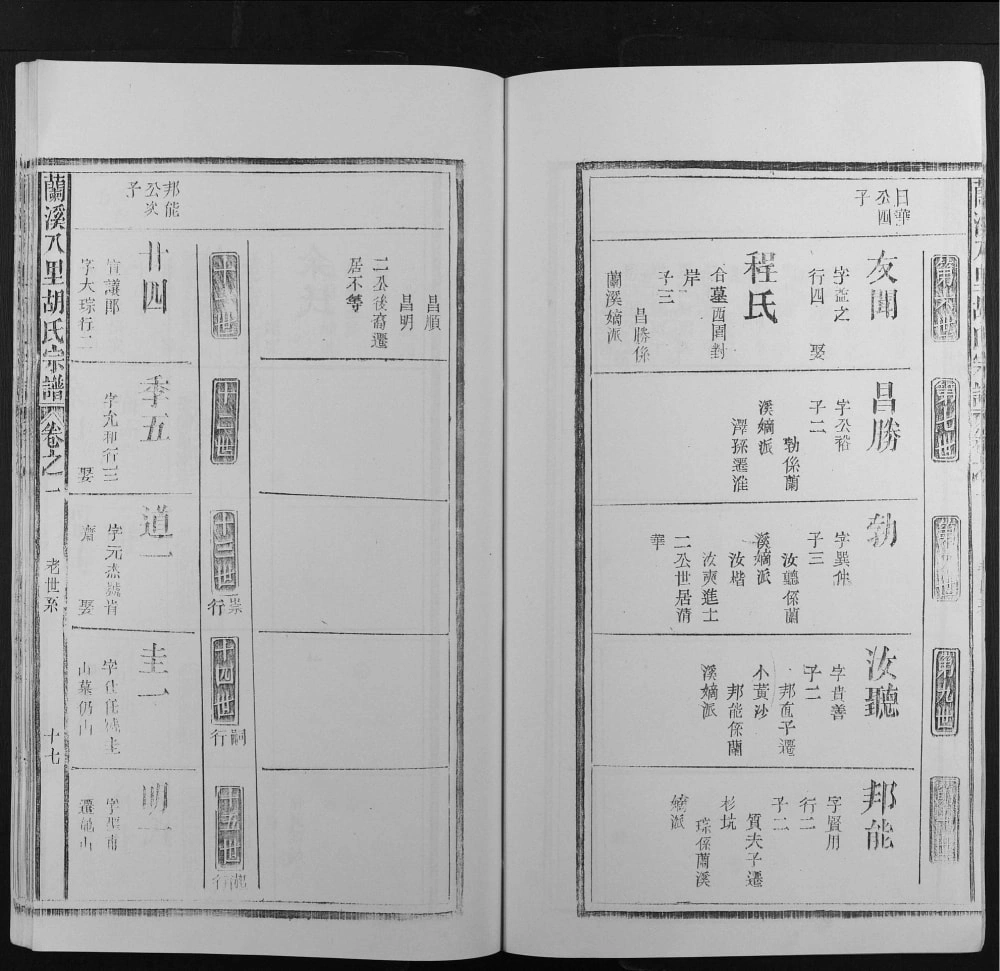 图片[8]-安徽池州东至县兰溪八里胡氏宗谱（荣恩堂）电子版PDF下载-中华家谱网