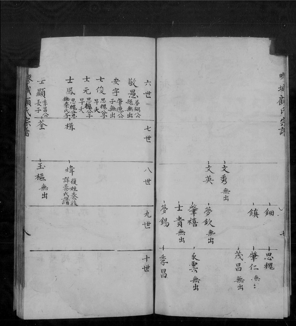 图片[4]-上海嘉定顾氏宗谱电子版PDF下载-中华家谱网
